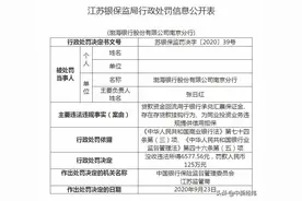 涉存贷款挂钩等，渤海银行江苏两分行被罚没近200万图片