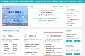 不用考试，就能有全日制本科文凭？图片