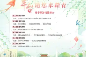 五月出游好去处 不负丰台好时光——一起走进北京世界公园！图片