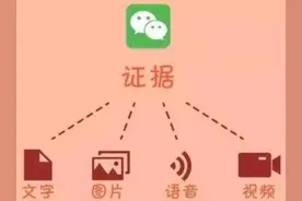 借钱没打借条 微信聊天记录可以作为证据图片