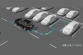康正好车：开车容易倒车难，这些技巧千万要掌握图片