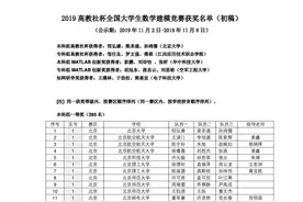 2019全国大学生数学建模竞赛获奖名单出炉，你的大学获奖没？图片