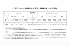 江苏新高考的第一年，文科高出理科59分！这样的志愿到底该怎么填图片