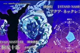 JOJO替身大全（七）图片