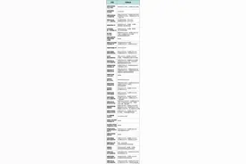 成都各私立学校收费标准目录图片