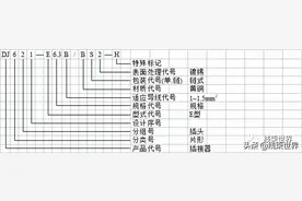 国内连接器编号规则图片