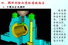 画装配图有哪些技巧？掌握装配图的规定画法很重要，值得保存学习图片