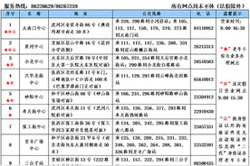 沈阳盛京通发布退款通知图片