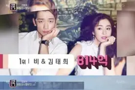 韩国演艺圈富豪排行，Rain4.8亿人民币居榜首，全智贤第三图片