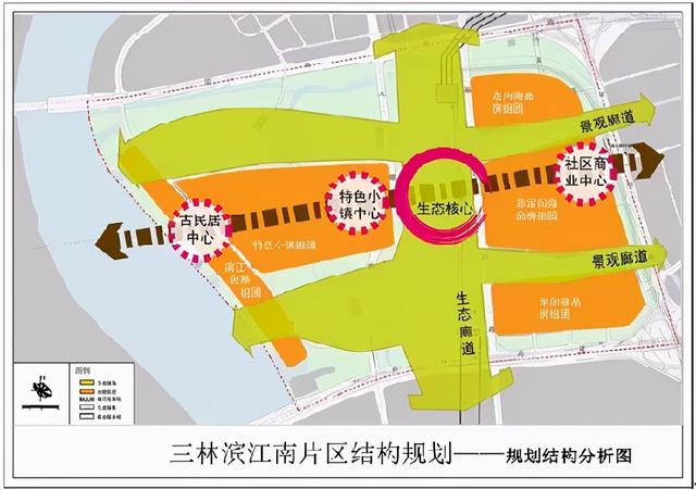 前滩南｜未来上海城市故事新主角｜三林滨江规划详细解读