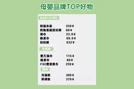 母婴品牌top宝藏好物！图片