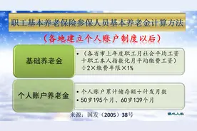 职工养老金第十七连涨，居民养老保险基础养老金也一样涨吗？图片