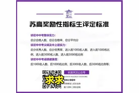 苏州优质学校升学变化！园区后起之秀，姑苏文化底蕴深厚图片