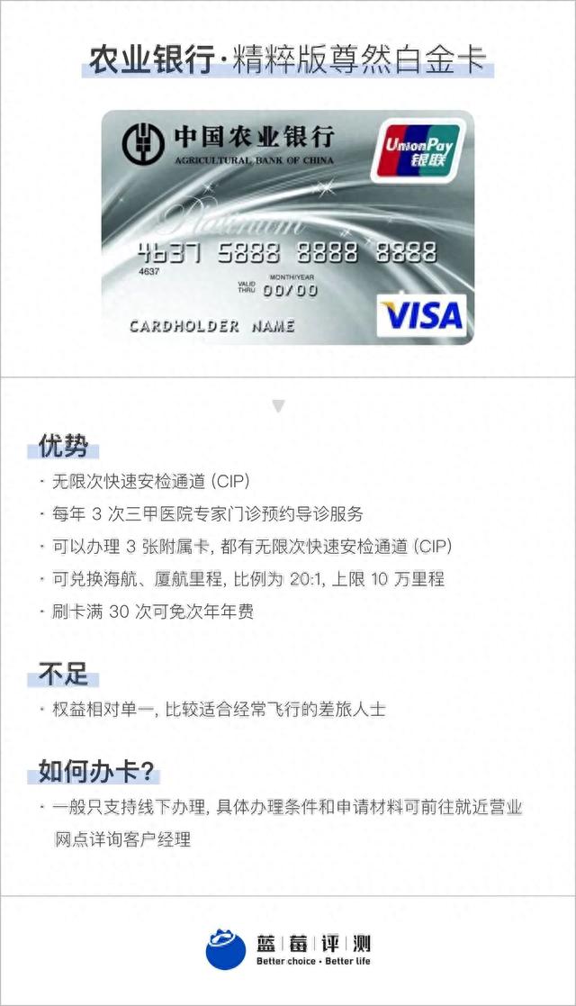 百夫长信用卡等级，蓝卡 信用卡 配图36
