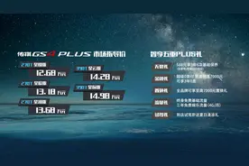 广汽传祺GS4 PLUS上市12.68-14.98万，会是同级最强PLUS吗？图片