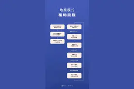 微信发布重要提醒图片