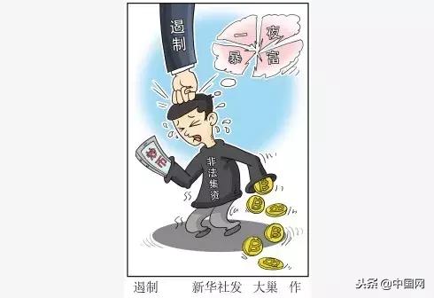 理财传销死灰复燃，提醒家中老人小心！（附34个传销组织名单）