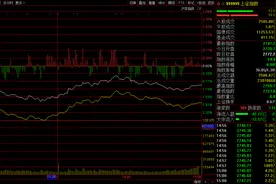 今天，半导体龙头为何突然拉升？图片