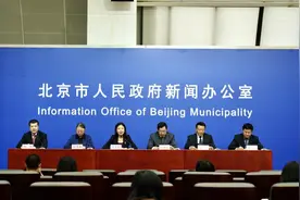 首都环线高速将全线绕出北京！官方解释来了图片