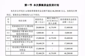 中水渔业拟募资3.24亿元加码低迷主业 是逆流而上还是另有企图？图片