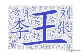 2020年新生儿爆款名字曝光，他首次成榜首！图片