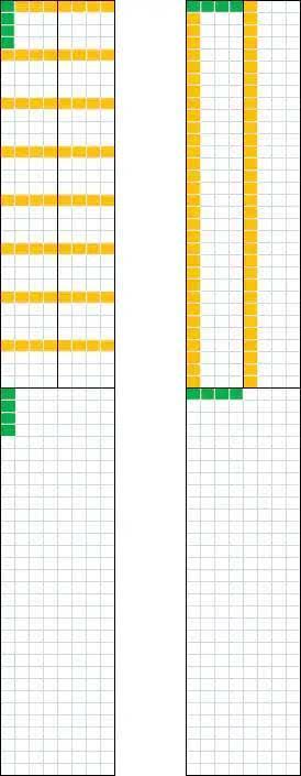 矩阵相乘在GPU上的终极优化：深度解析Maxas汇编器工作原理