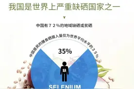 长寿元素-抗癌元素—硒元素！图片