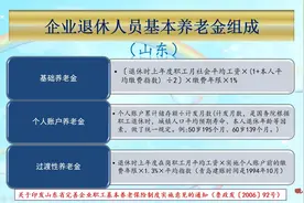 2021年12月退休，工龄有40年，个人账户10万元，能领多少养老金？图片