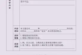 部编版语文：五年级上册预习单，每一课的重点都有，建议采用预习图片