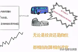 家住美国：在洛杉矶如何能买到性价比高的房？图片