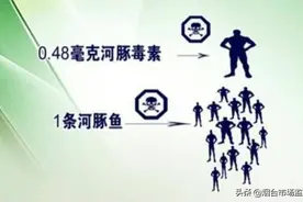 警惕！有人因吃它丧命！图片