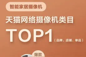 萤石双11总战报：五度蝉联网络摄像机三冠王 智能锁大涨563%图片