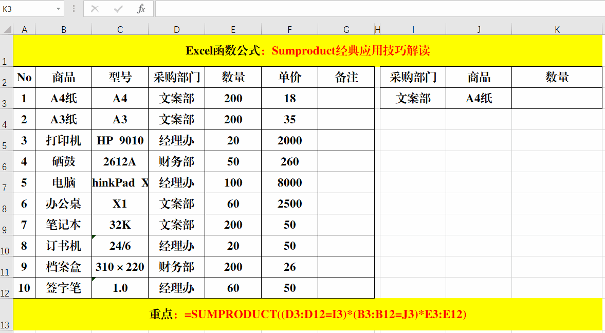 Excel函数之Sumproduct，7个经典用法，你真的都了解吗？