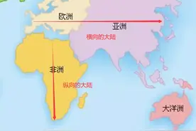 非洲一点都不热，而且穷的合情合理图片