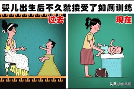 以前的人教育孩子的方式科学吗？7个关于过去育儿的奇怪事实图片