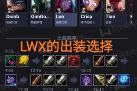 “同为世界总决赛冠军，理解却不是一个等级”，JKL的换装碾压LWX图片