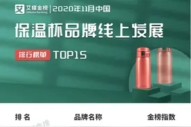 保温杯品牌线上发展排行榜单TOP15：国产品牌占据近一半席位图片