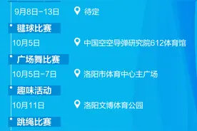 即日起，“体彩杯”洛阳市第二届全民健身运动会四项比赛接受报名图片