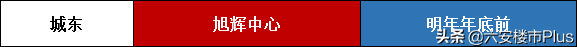 燃炸！八佰伴进驻六安！10家商业地标曝光，最快今年就开业