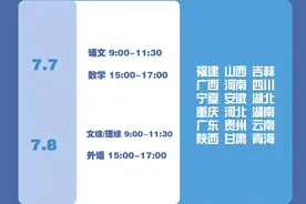 请查收！31个省区市高考时间、科目汇总来了图片