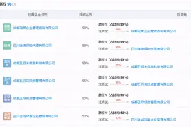 上市公司总裁国外代孕生10个混血儿 回应：系谣言将报警 该总裁控制96家企业图片