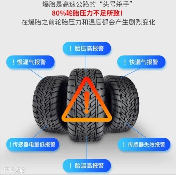 关于卡车轮胎的胎压，你知道多少？