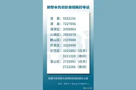 8月6日以来，从商丘这两地来鹤返鹤人员请立即报备图片