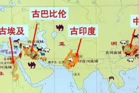 欧洲文明是独立发展，还是靠学习东方文明实现崛起的？图片