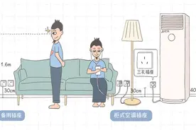 图解开关插座的位置图片