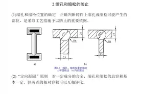金属液态成形工艺基础知识，合金的收缩，铸件的常见缺陷图片