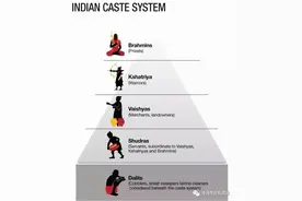 佛教极简史图片