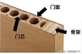 花几千块买的门，扒开都是烂纸？门：惊不惊喜？图片