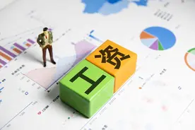 重庆市公布平均工资：中心城区最高，6个行业年均工资破10万图片