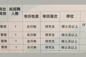 学生求职签约时被拒 竟是用人单位设置“全日制”招聘门槛图片
